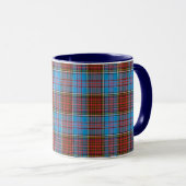 Anderson Tartan Clan Mug (Devant droit)