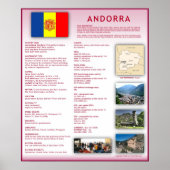 Andorra Poster (Voorkant)