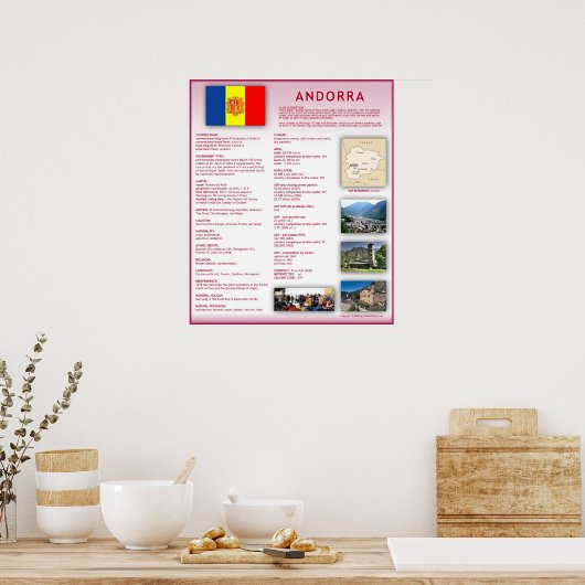 Andorra Poster (Keuken)