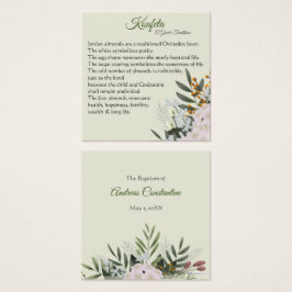 Andreas Koufeta Kaart