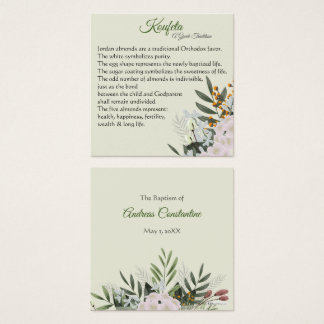 Andreas Koufeta Kaart