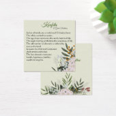 Andreas Koufeta Kaart (Bureau)