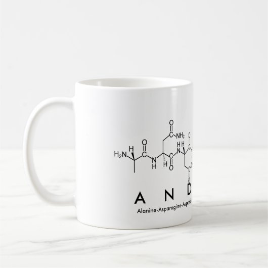 Andreas peptide naam mok (Links)