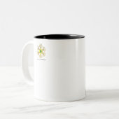 ANDROID BALLET, sciencefiction Tweekleurige Koffiemok (Voorkant links)