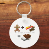 Android Ice Cream Sandwich Sleutelhanger (Voorkant)