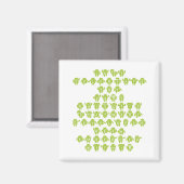 Android Software Developer Gezegde (Bovenste Hoesj Magneet (Voorkant / Achterkant)
