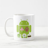 Android-versies Koffiemok (Links)