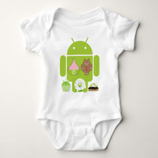 Android-versies Romper