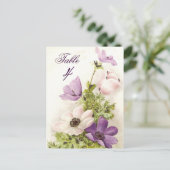 anemie briefkaart (Staand voorkant)