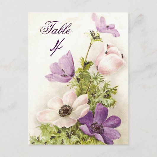 anemie briefkaart (Voorkant)