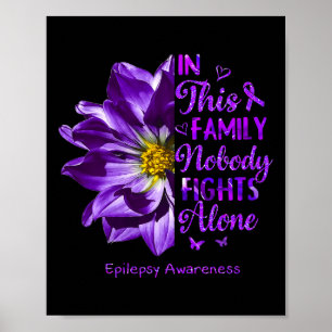 Anemone Epilepsie Bewustzijn Kostuums Niemand vech Poster