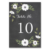 Anémones peintes en tableau noir - Numéro de table (Dos)