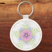 Anemoon, Andijvie Bloemen, Alsem en Amandelen Sleutelhanger (Achterkant)