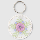 Anemoon, Andijvie Bloemen, Alsem en Amandelen Sleutelhanger (Achterkant)