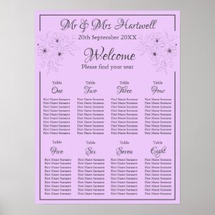 Anemoon op lichte Lila Zitting Chart~ Poster