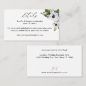 Anéone Blanc Floral 2 Détails Carte de boîtier SM (Devant / Derrière)