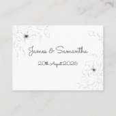 Anéone sur carte blanche plate (Dos)