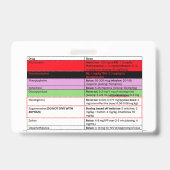 Anesthesie IV Meds Badge Buddy (Achterkant)