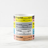 Anesthesie Medicatie etiket Koffiemok (Center)
