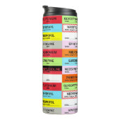 Anesthesie Mok labels (Geroteerd rechts)