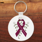 Aneurysm Awareness Sleutelhanger (Voorkant)