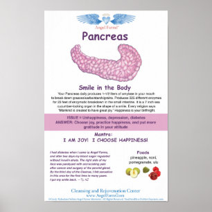 Angel Boerderijen Pancreas Grafiek Poster
