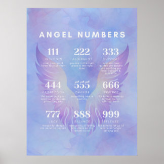 Angel Number Betekenis Collectie Poster