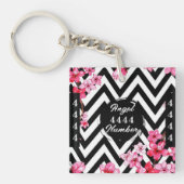 Angel Numberr "4444" Sleutelhanger (voorkant)