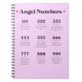 Angel Numbers Signification Journal (Devant)