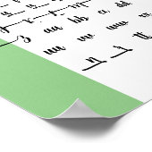 Angela Script Lettertype Glyphs Contactblad Poster (Hoek)