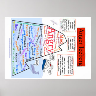 Anger Iceberg 1 Poster