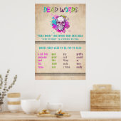 Anglais Classe MOTS MORTS Poster (Cuisine)