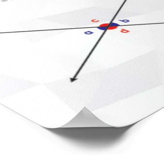 Angles - Math Poster (Coin)