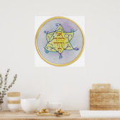 Ani le dodi vedodi Li Poster (Keuken)