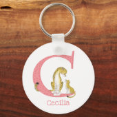 Animal ABC C est pour le porte-clés guépard (Recto)