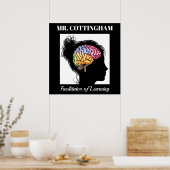Animateur de l'apprentissage / Poster du cerveau (Cuisine)