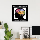 Animateur de l'apprentissage / Poster du cerveau (Bureau à domicile)