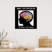 Animateur de l'apprentissage / Poster du cerveau (Cuisine)