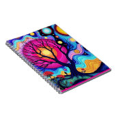 ANIMISME NOTITIEBOEK (Rechterzijde)