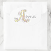 Anna of jouw naam beginnend met A label (Tas)