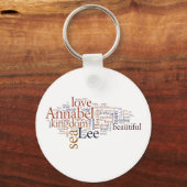 Annabel Lee Sleutelhanger (Voorkant)
