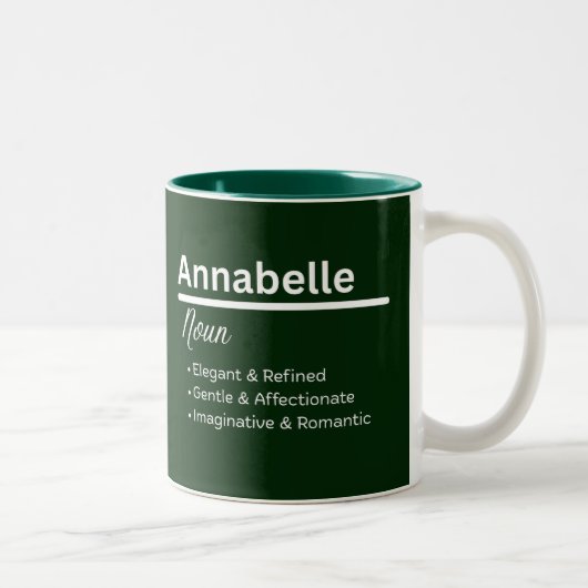 Annabelle Personalized Name Coffee Mug Tweekleurige Koffiemok (Rechts)
