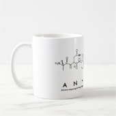 Annalee peptide name mok (Links)