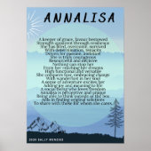 "Annalisa" Naam gedicht Poster (Voorkant)
