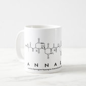 Annalise le nom du peptide mug (Devant gauche)