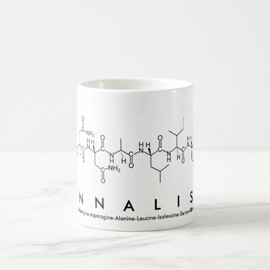 Annalise le nom du peptide mug (Centre)