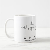 Annalise le nom du peptide mug (Gauche)