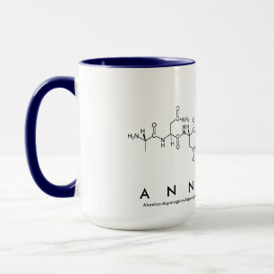 Annalise le nom du peptide mug