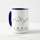 Annalise le nom du peptide mug (Devant gauche)
