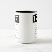 année 1967-Great (15 onces.) Tasse de café (Centre)